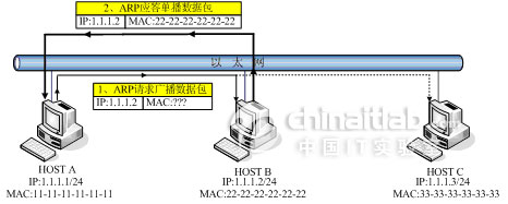 图像 “/upimg/allimg/20071113/1152490.jpg” 因其本身有错无法显示。