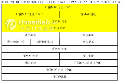图像 “/upimg/allimg/20071113/1152491.jpg” 因其本身有错无法显示。
