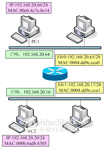 图像 “/upimg/allimg/20071113/1152494.jpg” 因其本身有错无法显示。